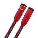 Audioquest King Cobra XLR 2.5 Meters (Pair)