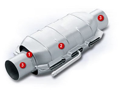 Walker Exhaust 15041 Universal Catalytic Converter
