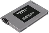 SONY DCR96 Battery
