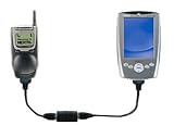 Nextel iDEN i500/i1000/i2000 plus to Dell Axim X5 Wireless Internet Cable