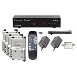 Channel Vision