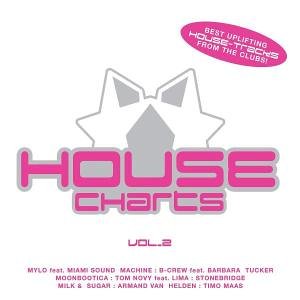 Tom Novy & Lima - House Charts - Zortam Music