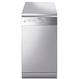 Détails sur le produit