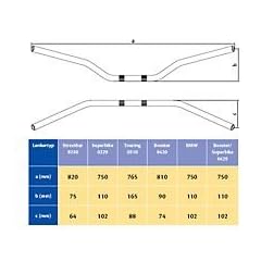 Lenker ABM Booster, Alu, silber,Typ 0429