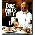 Burt Wolf's Table
