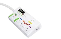 Monster Digital PowerCenter MDP 650 with Green Power [Amazon Frustration-Free Packaging]