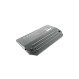 HP EliteBook 8740w Replacement 12-Cell Battery (DQ-EJ092AA-12)