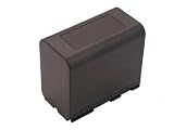 Battery Biz