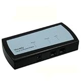 Search : Voice Activated Telephone Dialer