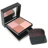 Givenchy Prisme Again! Blush Quartet