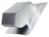 4 RND ALU Roof Cap
