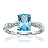 Blue Topaz and Diamond Ring
