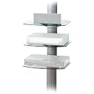 OmniMount TRIAP Adjustable...