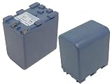 Replacement for SONY InfoLithium M Series Camcorder Battery with SQ