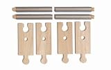 Papo - Edix Pk 4 Tracks & Posts