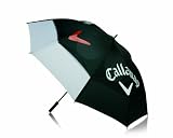 Callaway Golf