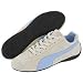 Speed Cat Sd 30052116 Puma