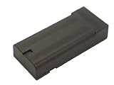Battery-Biz PENTAX PVC-350A Camcorder battery