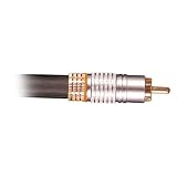Coaxial Digital Audio Cable