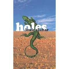 Holes