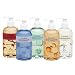 Creative Nail Design Scentsations Hand & Body Wash 8.3 oz.