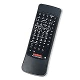 XANTECH RC68X Infrared Remote Programmer