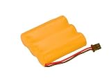 Hi-Capacity NiMH Cordless Phone Battery for Panasonic, Sony, Toshiba (BP-T24)