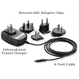 Product Details