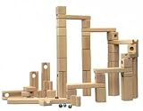 Eigenschaften Scalino Grundbaukasten Stufe 1 / Scalino Holzkugelbahn - Grundbaukasten Stufe 1