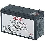 Replacement 12V-7AH