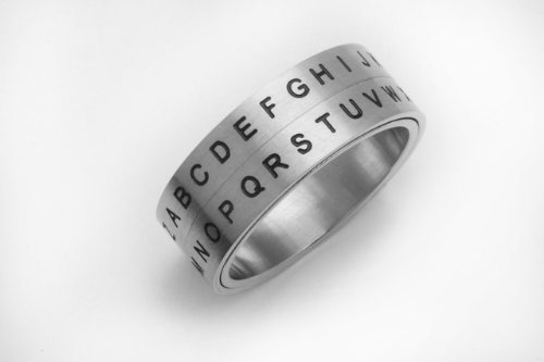 Secret Decoder Ring: Alphabet Shift