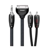 AUDIOQUEST - SYDNEY MINI-TO-MINI 1.0M