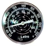 In-Line Thermometers - 2 3/4 Stem Length