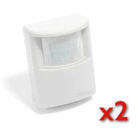 Smarthome INSTEON 2842-222 Wireless Motion Sensor PAIR