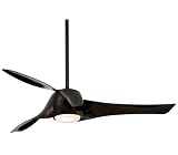 Minka-Aire F803-BK Artemis Black Wall Control