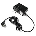 Samsung Alias 2 Standard Red LED Wall / AC / Home Charger! (II)