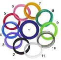Arius Eickert Sunset Yellow Ring Sizers / Inserts for Scissor