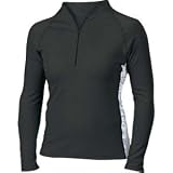 Buy Isis Sweetheart Zip-Neck Midweight Long Underwear Top - Women's