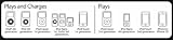 Electronics : Klipsch iGroove SXT - iPod Docking Speaker Sound System