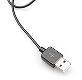 Naztech Ultra Fast Cell Phone Charger - BlackBerry / Cal-Comp / HTC / LG /  ....