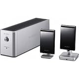 Sony WAHTSD1 Wireless Kit for Rear Speakers