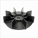 Black and Decker 241125-00 Fan MM Series Electric Mowers