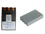 3.70V,850mAh,Li-ion,Replacement Digital Camera Battery for CANON Digital IXUS, IXY Digital, PowerShot S Series,Compatible Part Numbers:NB-1L, NB-1LH,