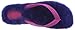 UGG Australia Women's Fluffie Sandals