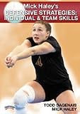Championship Productions Defensive Strategies:Individual/Team Skills