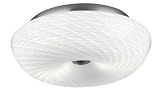 Forecast F606336U 2 Light Energy Efficient Inhale Flush Mount