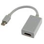 Mini DisplayPort to HDMI Adapter (female) Cable