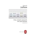D�tails sur le produit