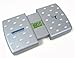 Travelon Mini Travel Scale