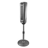 52" Oscillating Pedestal Fan